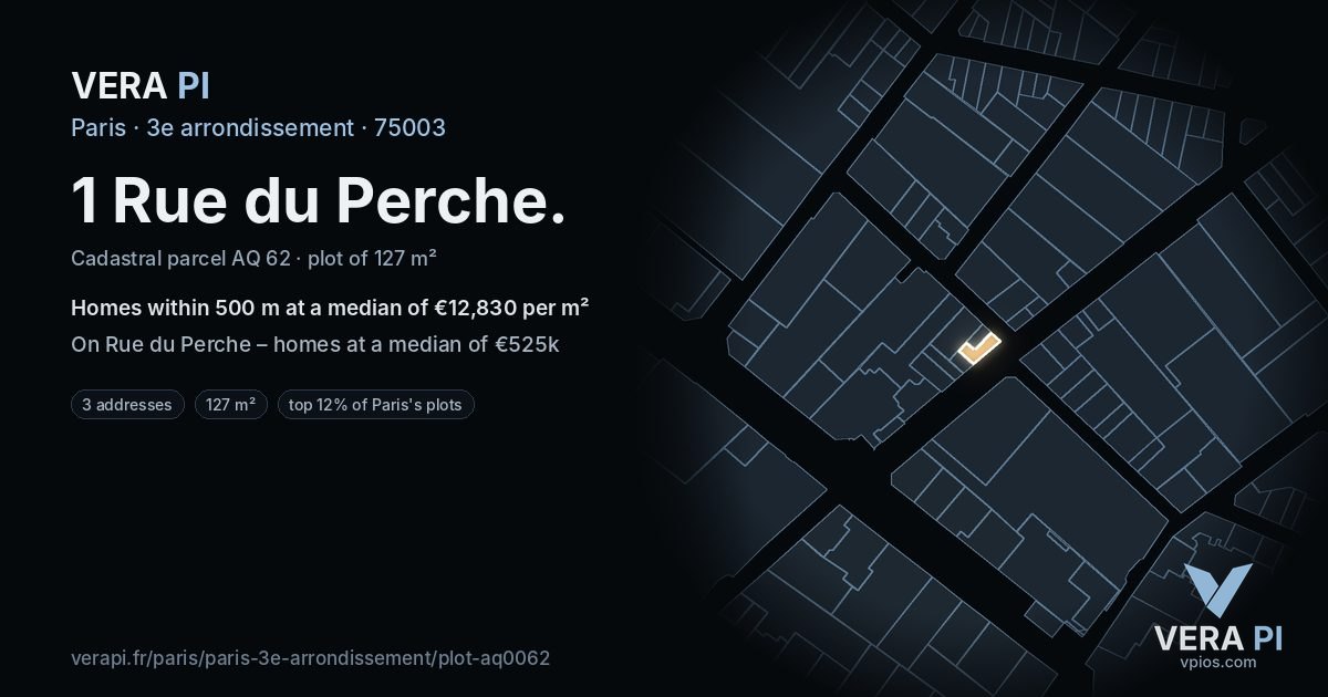 1 Rue du Perche, 3e arrondissement at night – the plot lit, the parcels around coloured by the prices near them