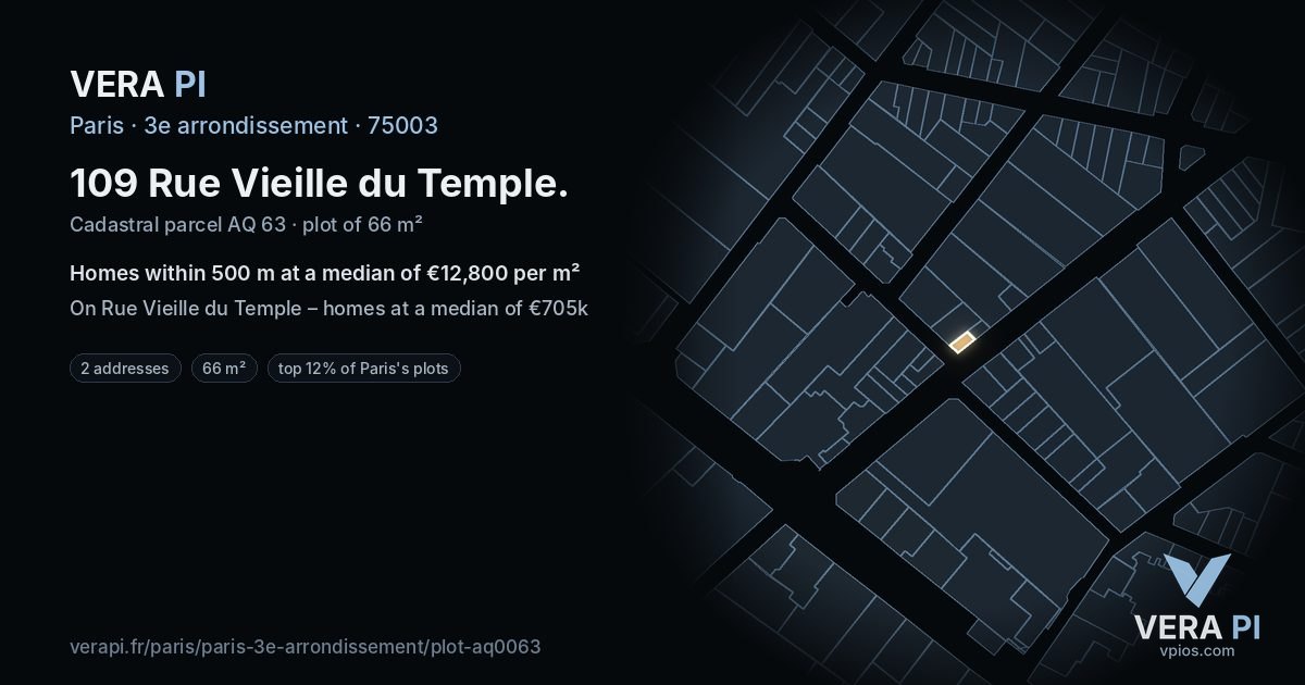 109 Rue Vieille du Temple, 3e arrondissement at night – the plot lit, the parcels around coloured by the prices near them