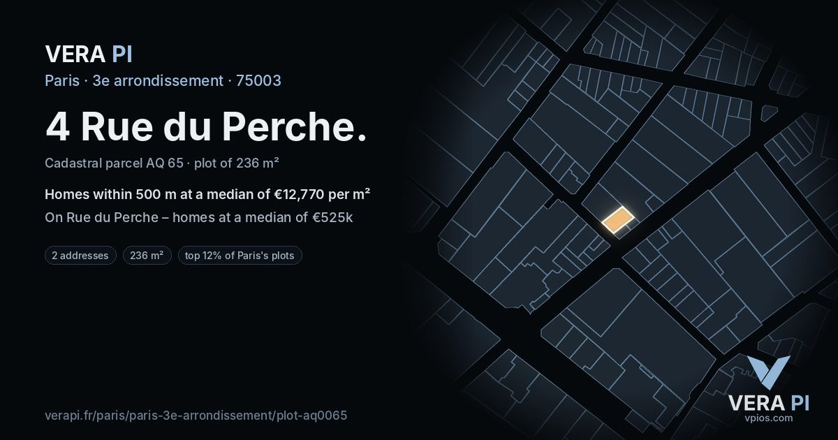 4 Rue du Perche, 3e arrondissement at night – the plot lit, the parcels around coloured by the prices near them