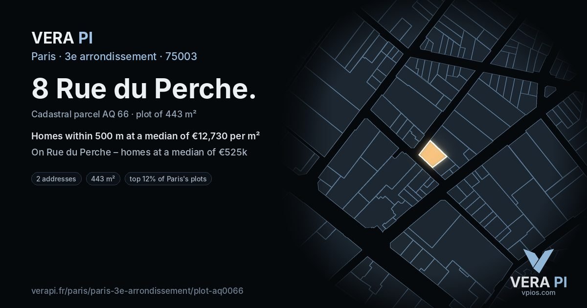 8 Rue du Perche, 3e arrondissement at night – the plot lit, the parcels around coloured by the prices near them