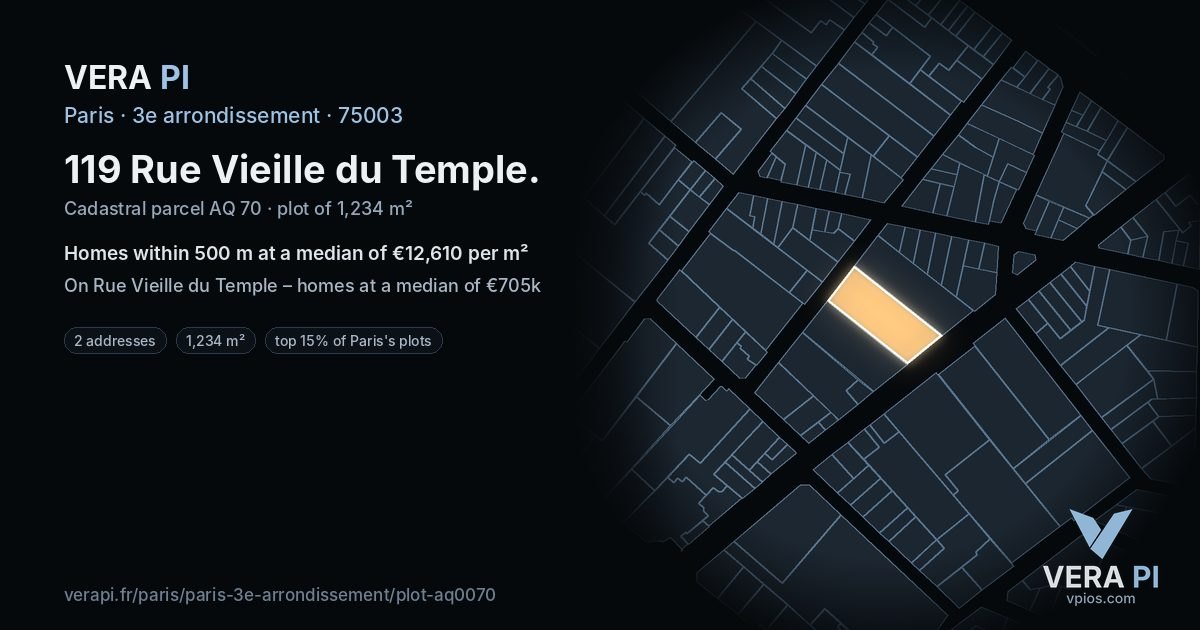 119 Rue Vieille du Temple, 3e arrondissement at night – the plot lit, the parcels around coloured by the prices near them