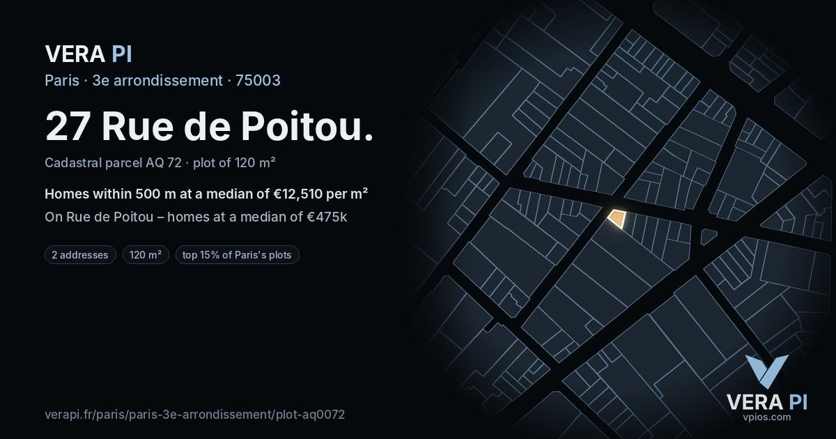 27 Rue de Poitou, 3e arrondissement at night – the plot lit, the parcels around coloured by the prices near them