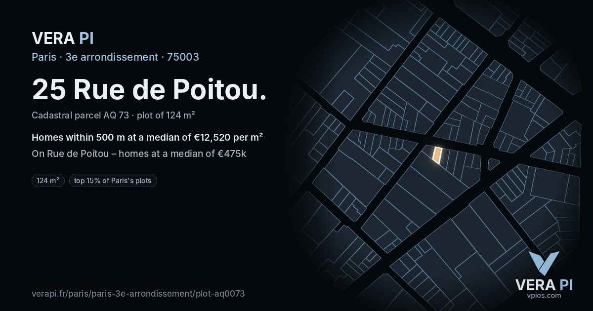 25 Rue de Poitou, 3e arrondissement at night – the plot lit, the parcels around coloured by the prices near them