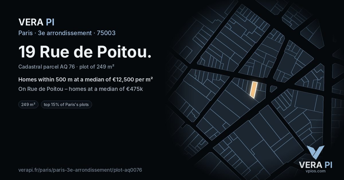 19 Rue de Poitou, 3e arrondissement at night – the plot lit, the parcels around coloured by the prices near them