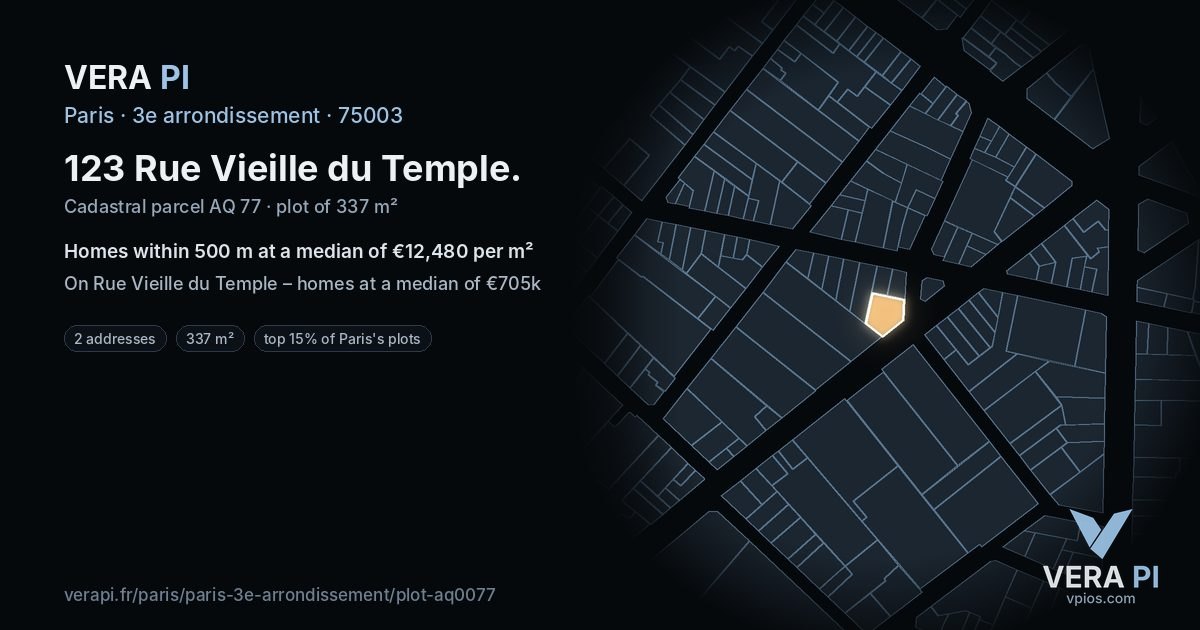 123 Rue Vieille du Temple, 3e arrondissement at night – the plot lit, the parcels around coloured by the prices near them