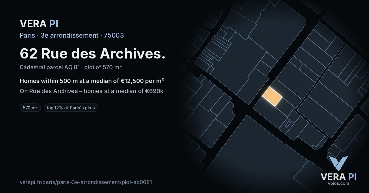 62 Rue des Archives, 3e arrondissement at night – the plot lit, the parcels around coloured by the prices near them