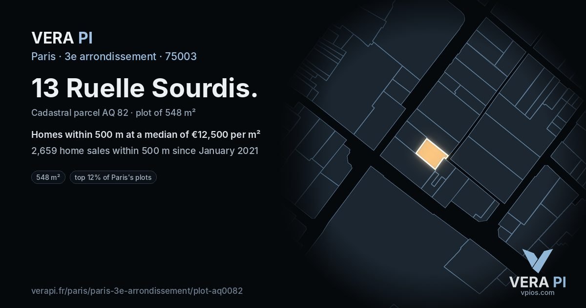 13 Ruelle Sourdis, 3e arrondissement at night – the plot lit, the parcels around coloured by the prices near them