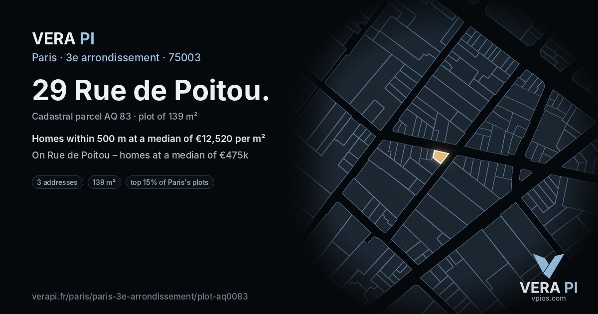 29 Rue de Poitou, 3e arrondissement at night – the plot lit, the parcels around coloured by the prices near them