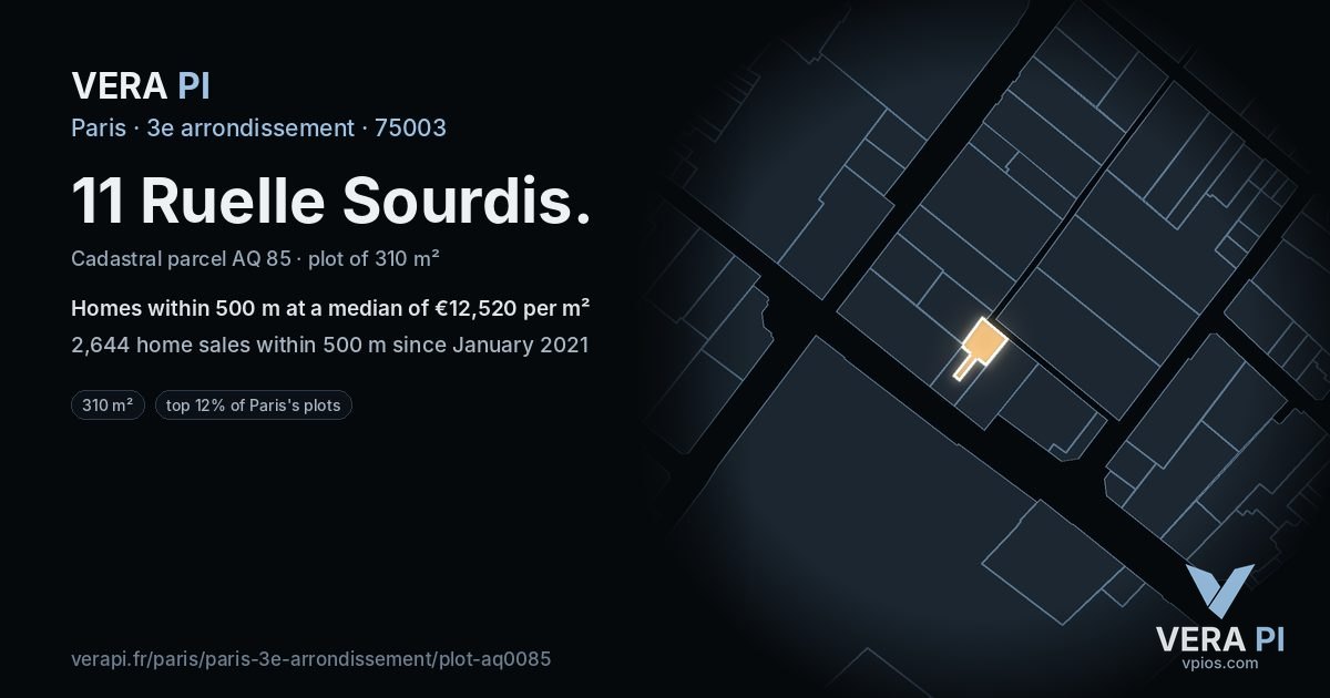 11 Ruelle Sourdis, 3e arrondissement at night – the plot lit, the parcels around coloured by the prices near them