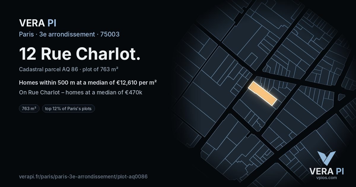 12 Rue Charlot, 3e arrondissement at night – the plot lit, the parcels around coloured by the prices near them