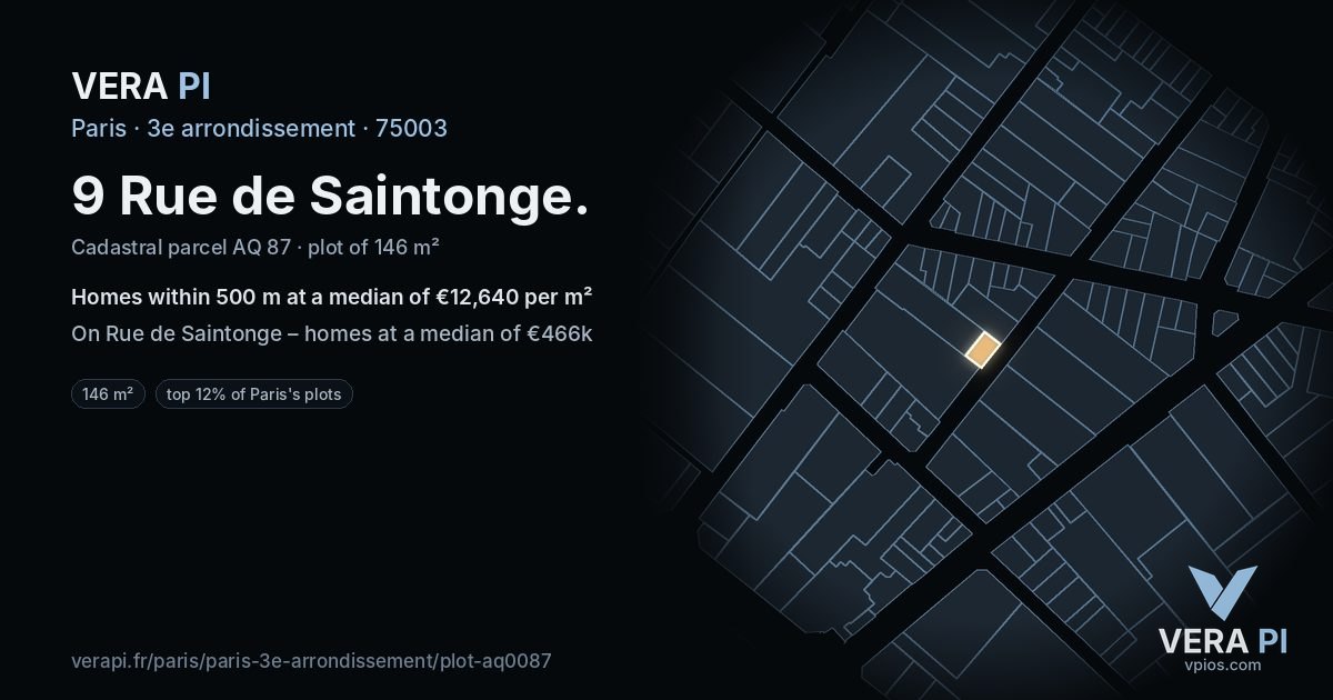 9 Rue de Saintonge, 3e arrondissement at night – the plot lit, the parcels around coloured by the prices near them