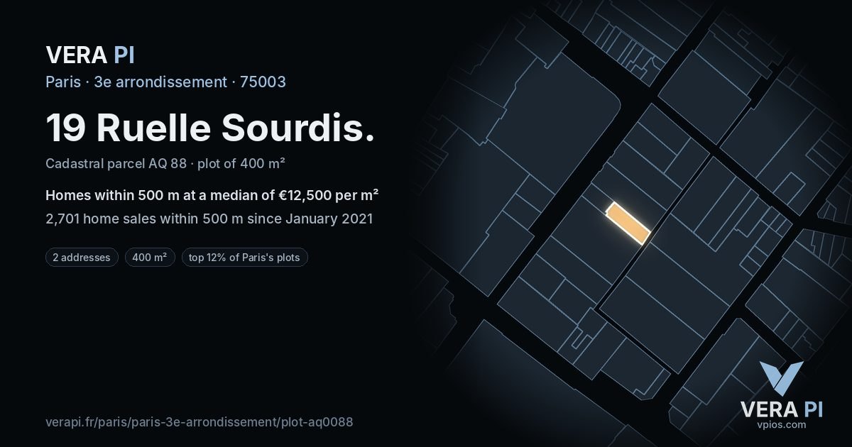 19 Ruelle Sourdis, 3e arrondissement at night – the plot lit, the parcels around coloured by the prices near them