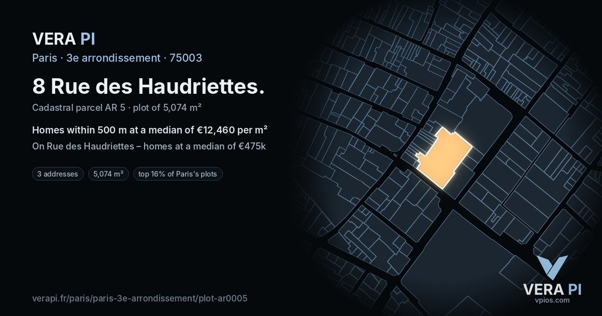 8 Rue des Haudriettes, 3e arrondissement at night – the plot lit, the parcels around coloured by the prices near them