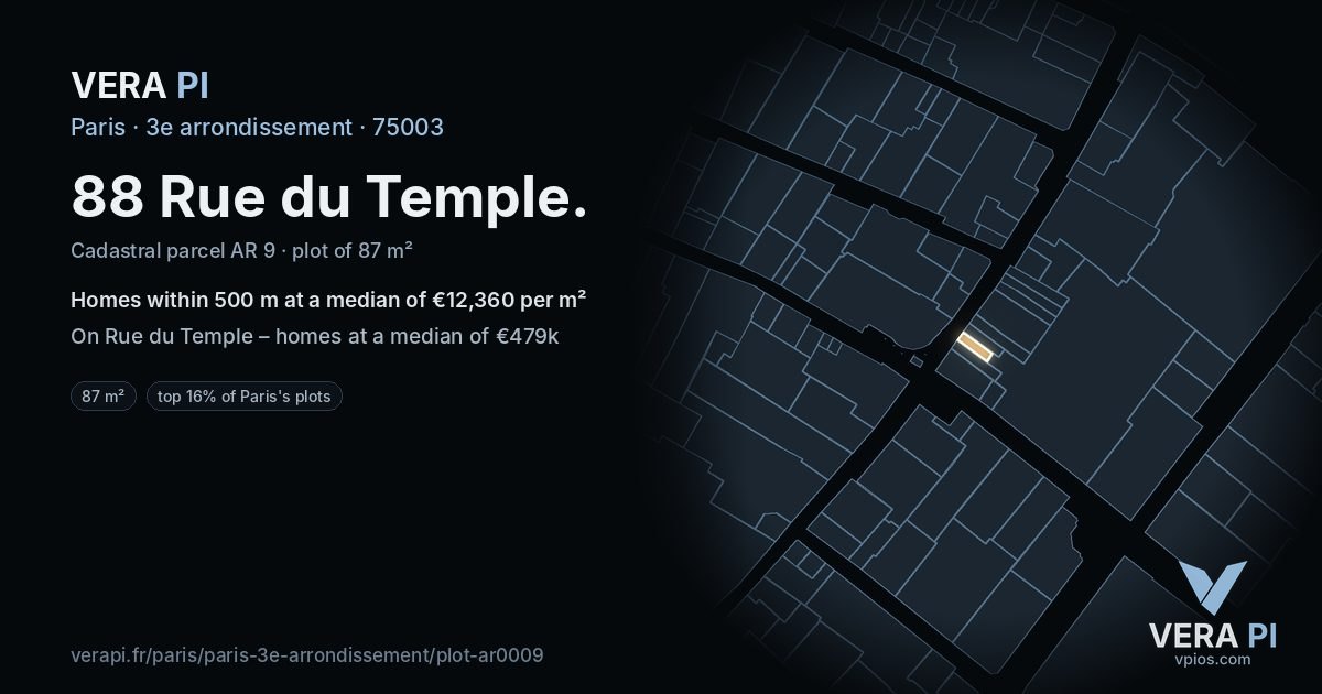 88 Rue du Temple, 3e arrondissement at night – the plot lit, the parcels around coloured by the prices near them