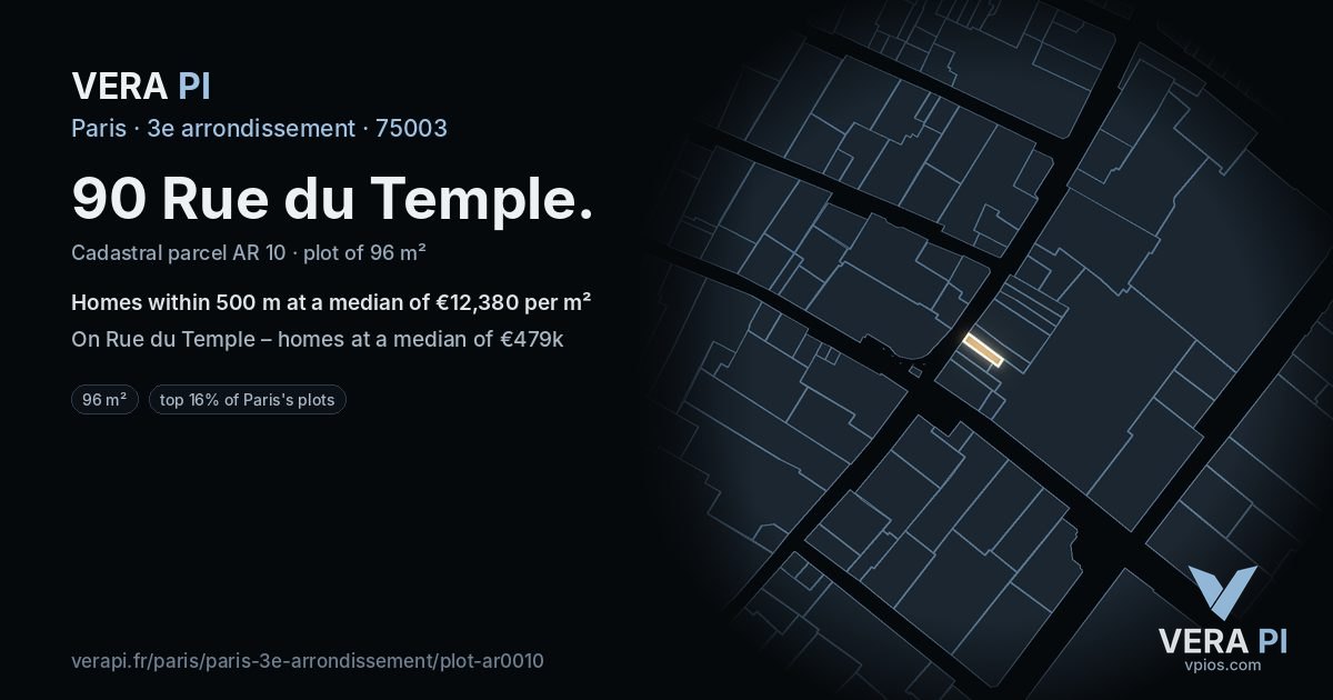 90 Rue du Temple, 3e arrondissement at night – the plot lit, the parcels around coloured by the prices near them