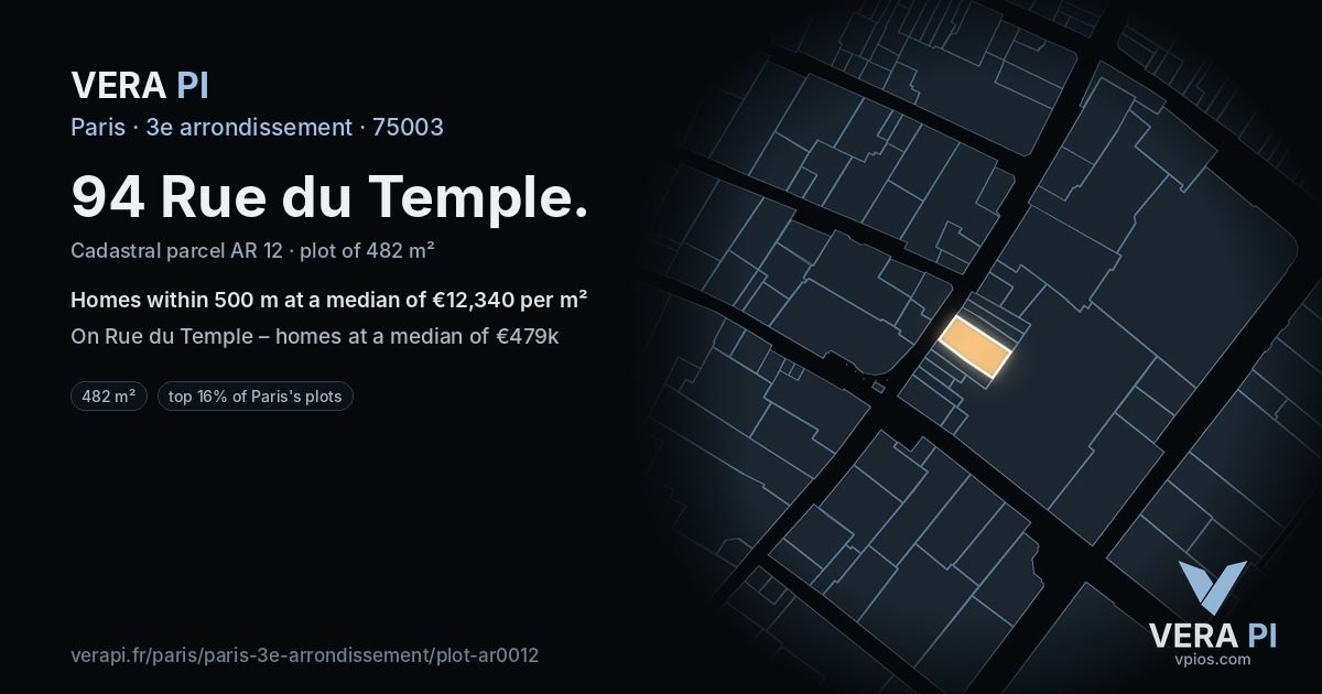 94 Rue du Temple, 3e arrondissement at night – the plot lit, the parcels around coloured by the prices near them