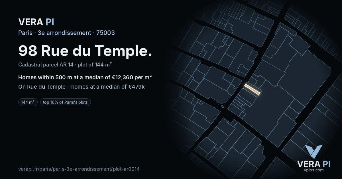 98 Rue du Temple, 3e arrondissement at night – the plot lit, the parcels around coloured by the prices near them