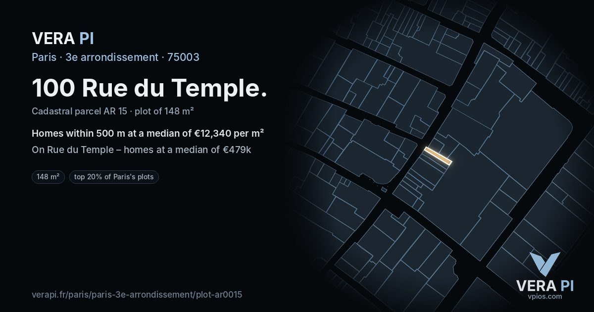 100 Rue du Temple, 3e arrondissement at night – the plot lit, the parcels around coloured by the prices near them