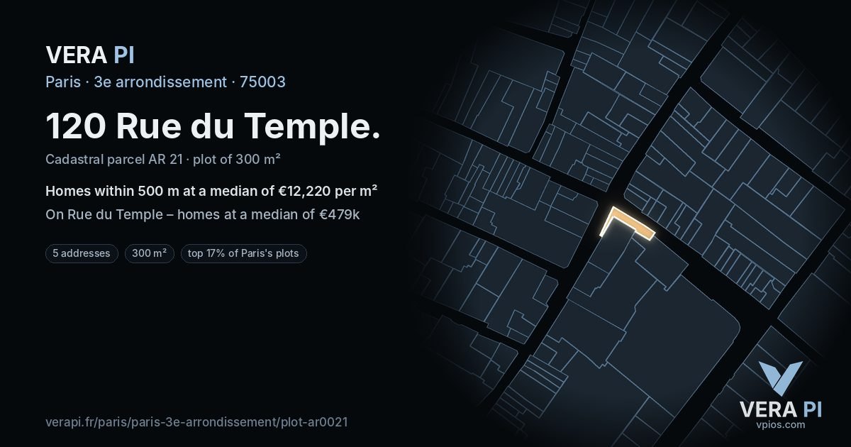 120 Rue du Temple, 3e arrondissement at night – the plot lit, the parcels around coloured by the prices near them