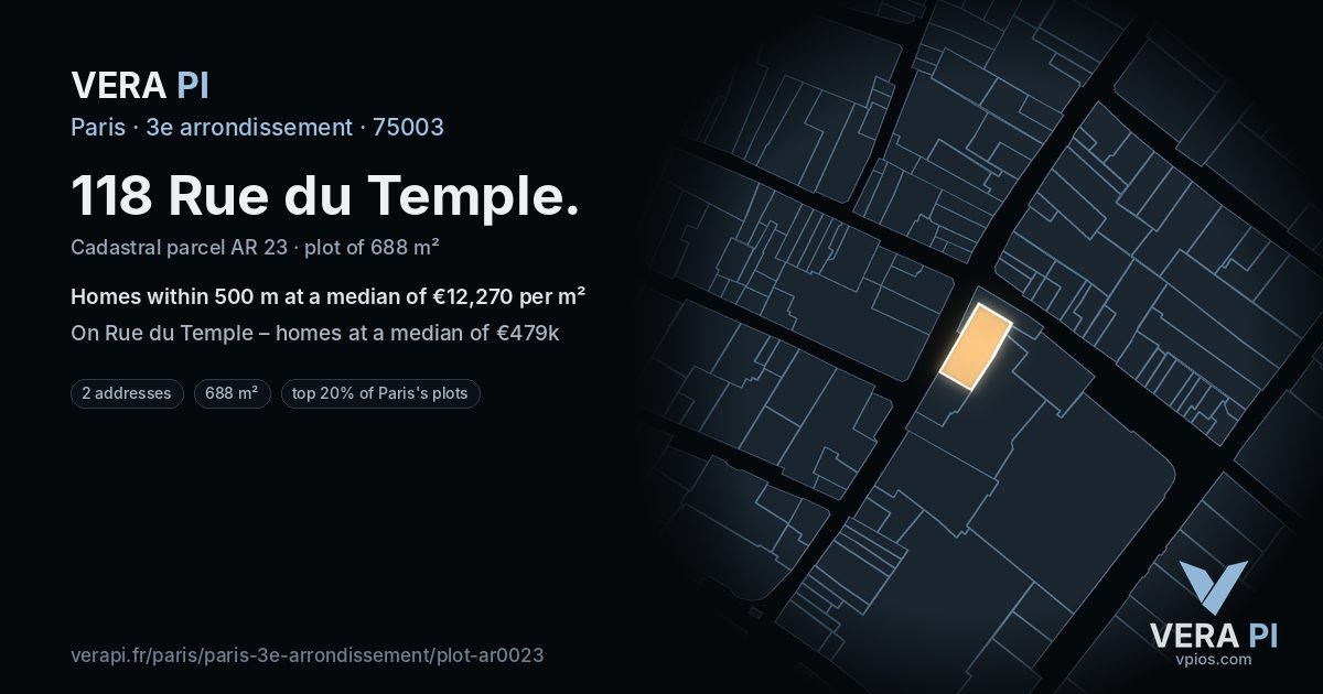 118 Rue du Temple, 3e arrondissement at night – the plot lit, the parcels around coloured by the prices near them