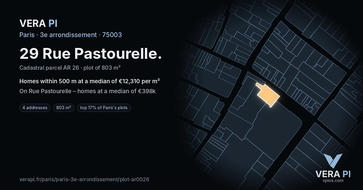 29 Rue Pastourelle, 3e arrondissement at night – the plot lit, the parcels around coloured by the prices near them
