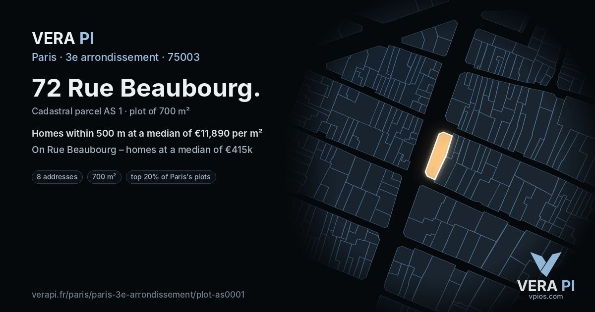 72 Rue Beaubourg, 3e arrondissement at night – the plot lit, the parcels around coloured by the prices near them