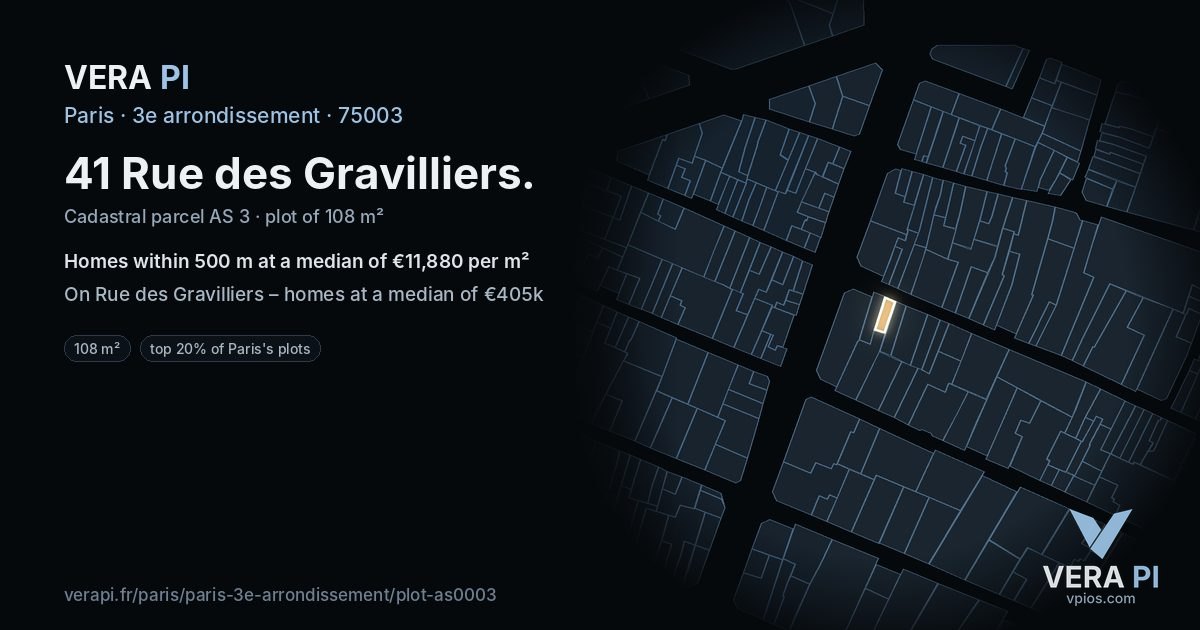 41 Rue des Gravilliers, 3e arrondissement at night – the plot lit, the parcels around coloured by the prices near them