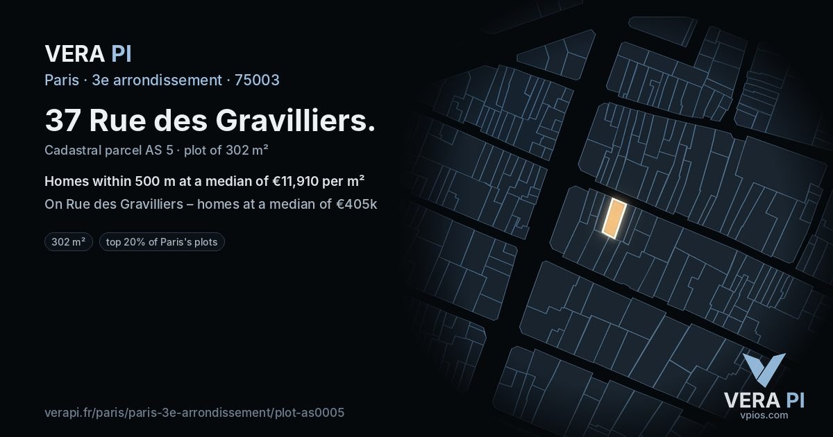 37 Rue des Gravilliers, 3e arrondissement at night – the plot lit, the parcels around coloured by the prices near them