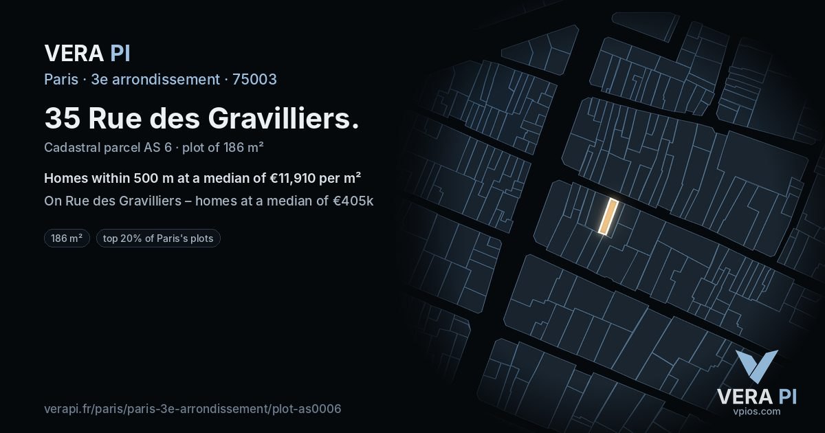 35 Rue des Gravilliers, 3e arrondissement at night – the plot lit, the parcels around coloured by the prices near them