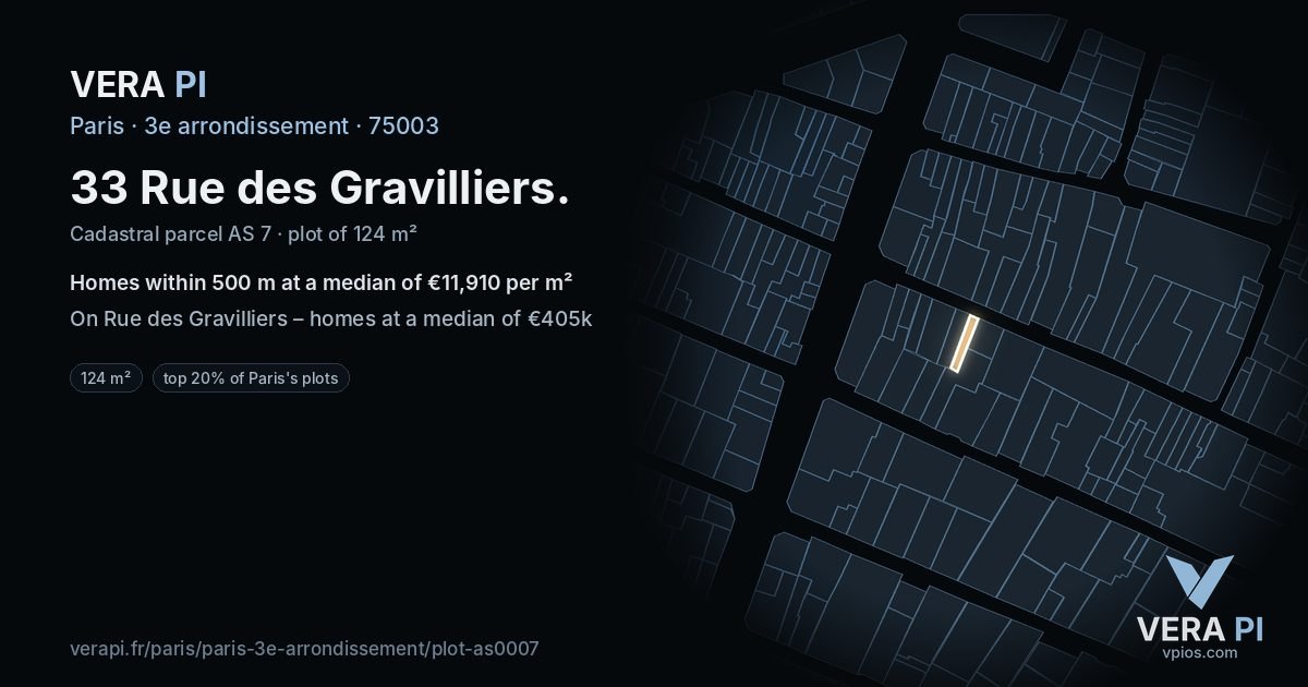 33 Rue des Gravilliers, 3e arrondissement at night – the plot lit, the parcels around coloured by the prices near them