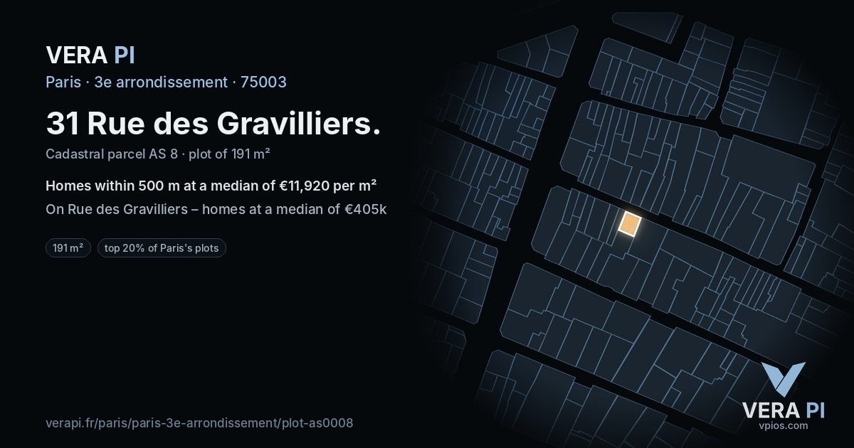31 Rue des Gravilliers, 3e arrondissement at night – the plot lit, the parcels around coloured by the prices near them