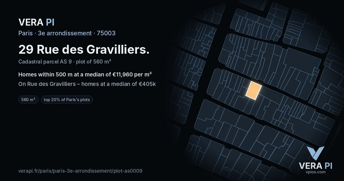 29 Rue des Gravilliers, 3e arrondissement at night – the plot lit, the parcels around coloured by the prices near them