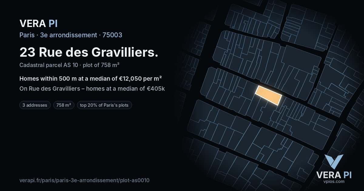 23 Rue des Gravilliers, 3e arrondissement at night – the plot lit, the parcels around coloured by the prices near them