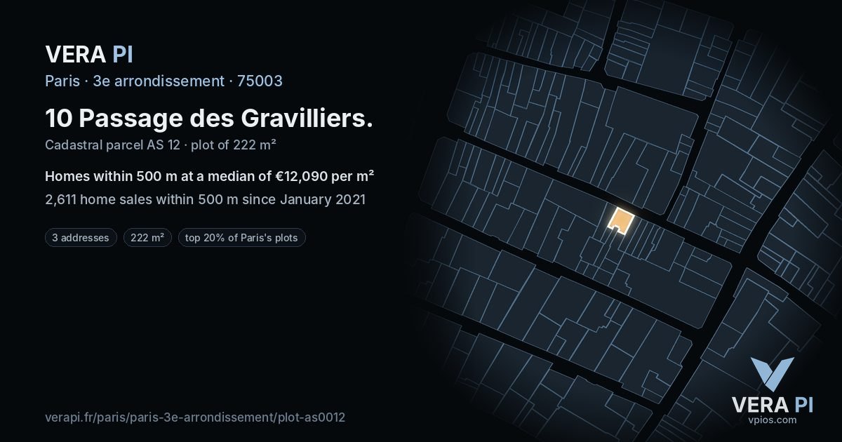 10 Passage des Gravilliers, 3e arrondissement at night – the plot lit, the parcels around coloured by the prices near them