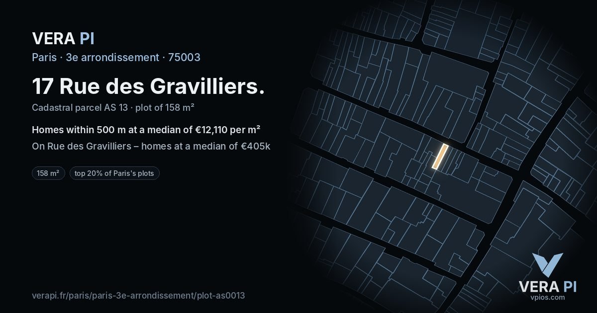 17 Rue des Gravilliers, 3e arrondissement at night – the plot lit, the parcels around coloured by the prices near them