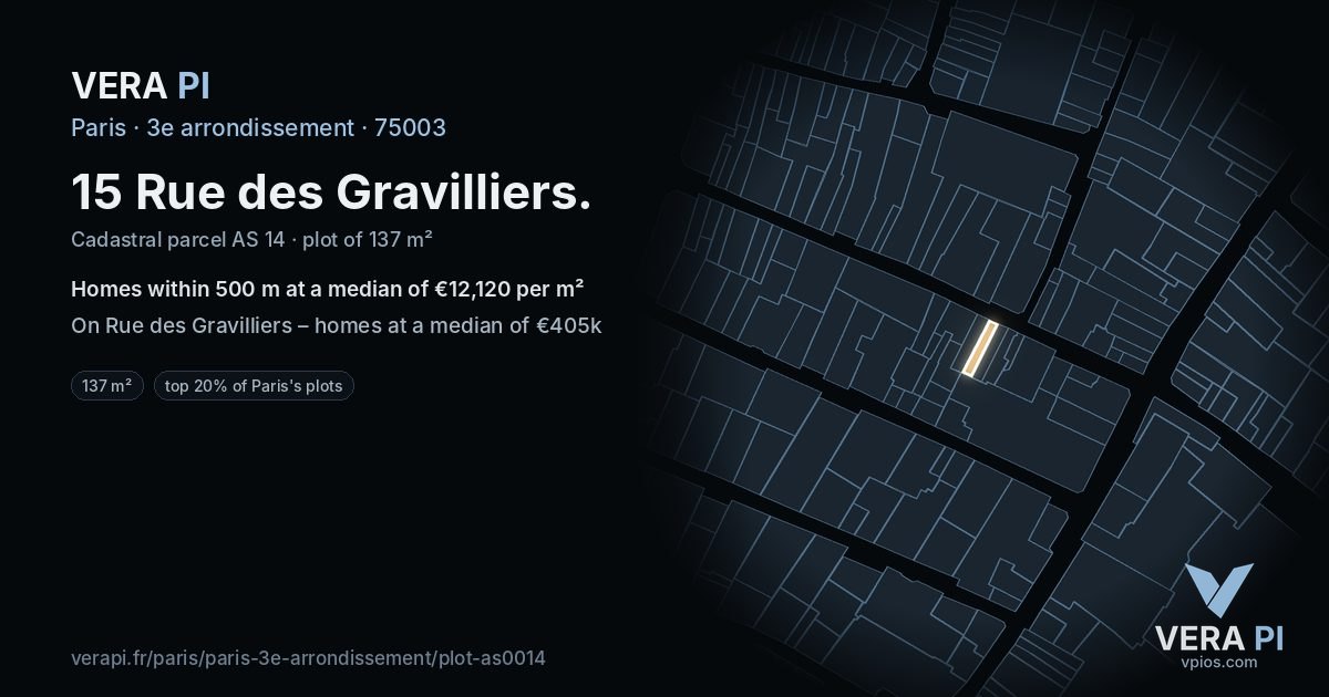 15 Rue des Gravilliers, 3e arrondissement at night – the plot lit, the parcels around coloured by the prices near them