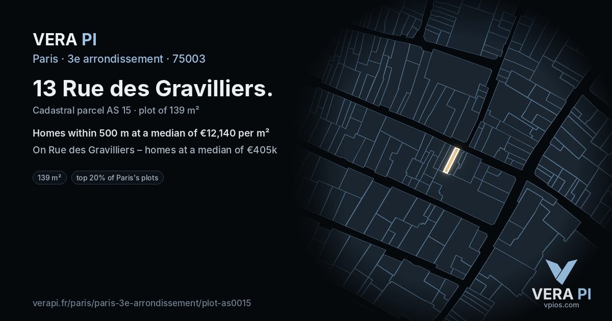 13 Rue des Gravilliers, 3e arrondissement at night – the plot lit, the parcels around coloured by the prices near them