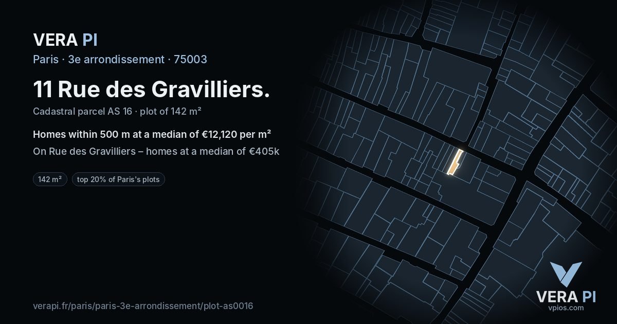 11 Rue des Gravilliers, 3e arrondissement at night – the plot lit, the parcels around coloured by the prices near them
