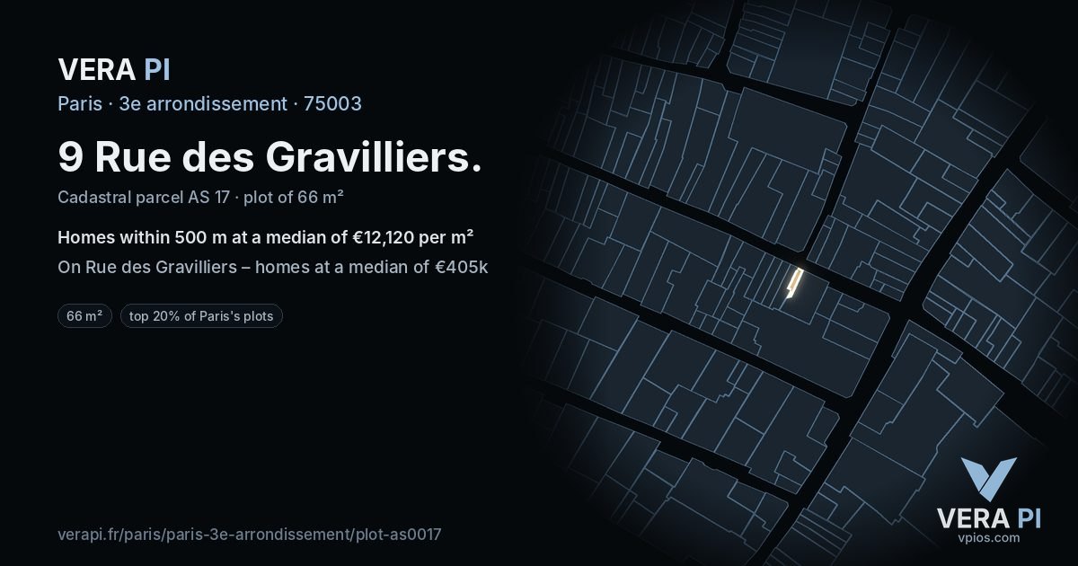 9 Rue des Gravilliers, 3e arrondissement at night – the plot lit, the parcels around coloured by the prices near them