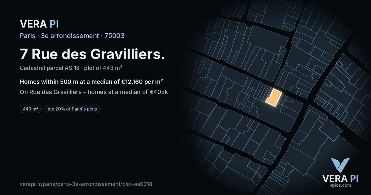 7 Rue des Gravilliers, 3e arrondissement at night – the plot lit, the parcels around coloured by the prices near them