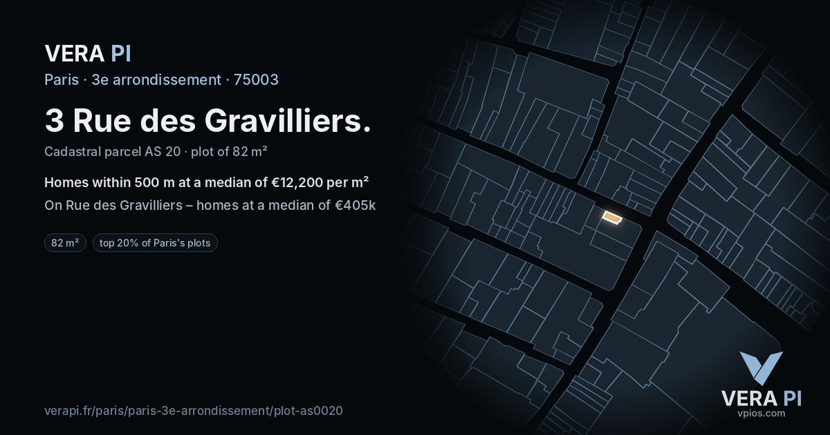 3 Rue des Gravilliers, 3e arrondissement at night – the plot lit, the parcels around coloured by the prices near them