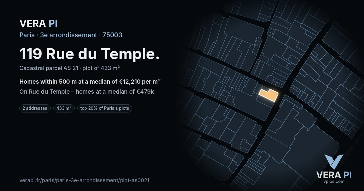 119 Rue du Temple, 3e arrondissement at night – the plot lit, the parcels around coloured by the prices near them