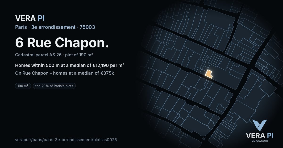 6 Rue Chapon, 3e arrondissement at night – the plot lit, the parcels around coloured by the prices near them