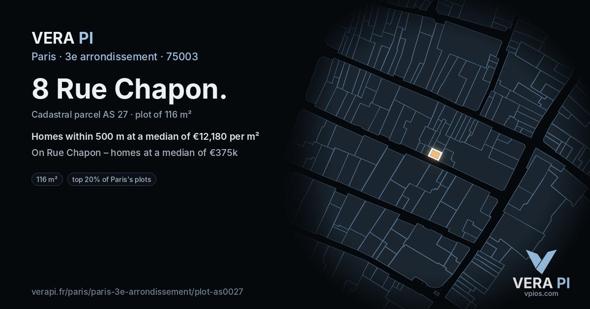 8 Rue Chapon, 3e arrondissement at night – the plot lit, the parcels around coloured by the prices near them
