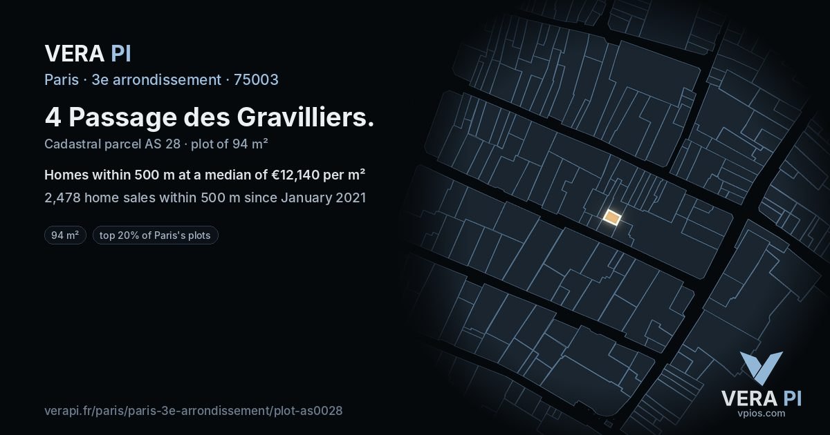 4 Passage des Gravilliers, 3e arrondissement at night – the plot lit, the parcels around coloured by the prices near them