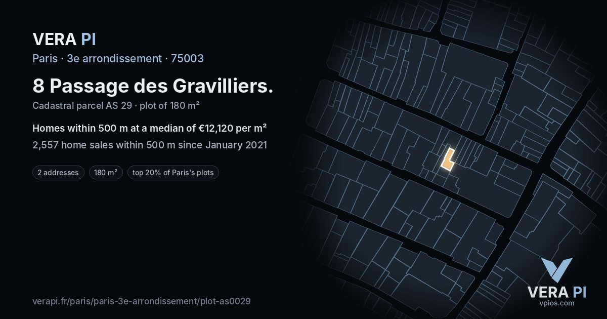 8 Passage des Gravilliers, 3e arrondissement at night – the plot lit, the parcels around coloured by the prices near them