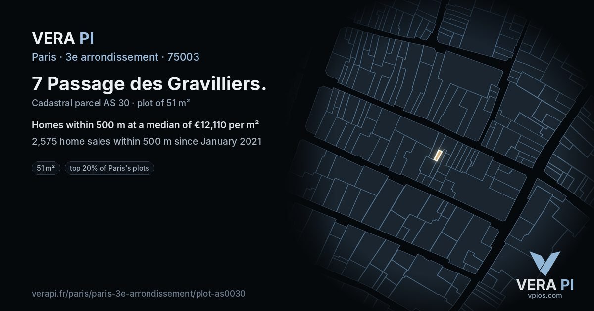 7 Passage des Gravilliers, 3e arrondissement at night – the plot lit, the parcels around coloured by the prices near them