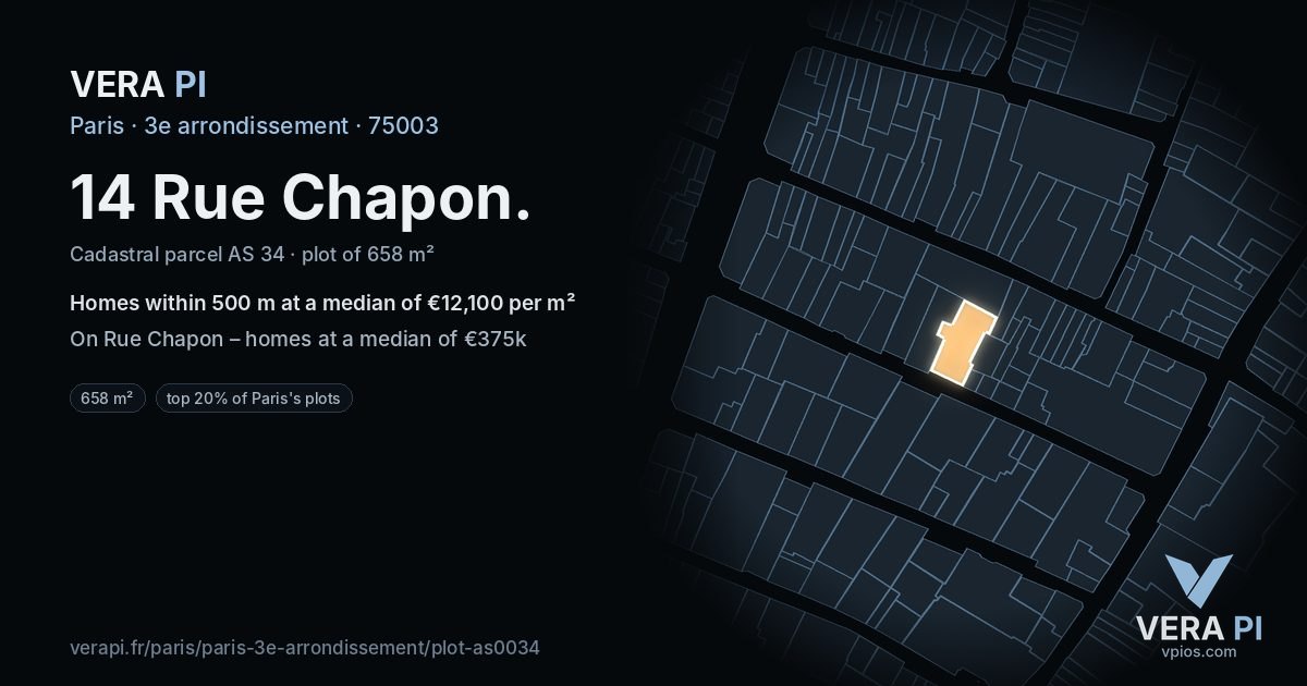 14 Rue Chapon, 3e arrondissement at night – the plot lit, the parcels around coloured by the prices near them