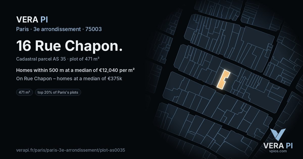 16 Rue Chapon, 3e arrondissement at night – the plot lit, the parcels around coloured by the prices near them