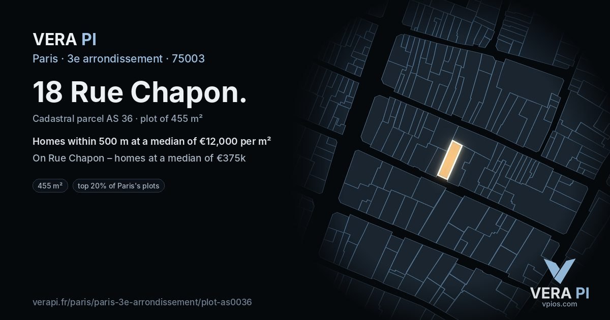 18 Rue Chapon, 3e arrondissement at night – the plot lit, the parcels around coloured by the prices near them